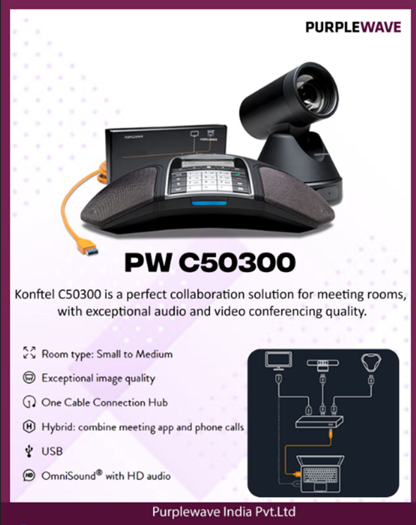 How to Select The Best Professional Conference Camera for Your Business in 2024